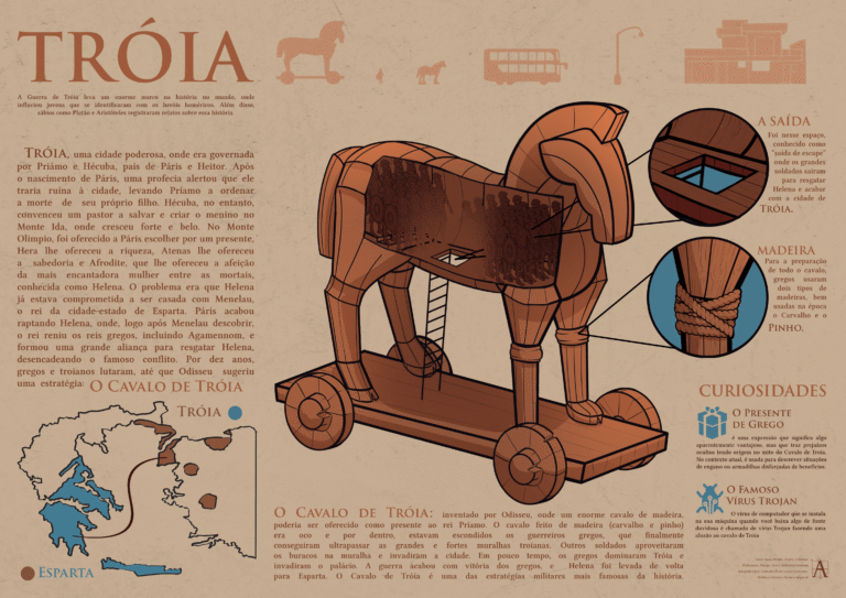 CAVALO+DE+TRÓIA+-+FINAL-1